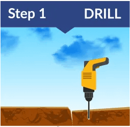 Best Concrete Leveling Company Near Me Best Concrete Leveling Company Near Me